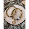 Pulseras Cuzco