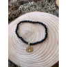 Pulsera Ojo